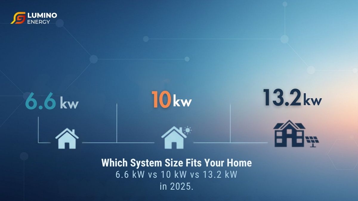 6.6 kW vs 10 kW vs 13.2 kW: Which System Size Fits Your Home in 2025